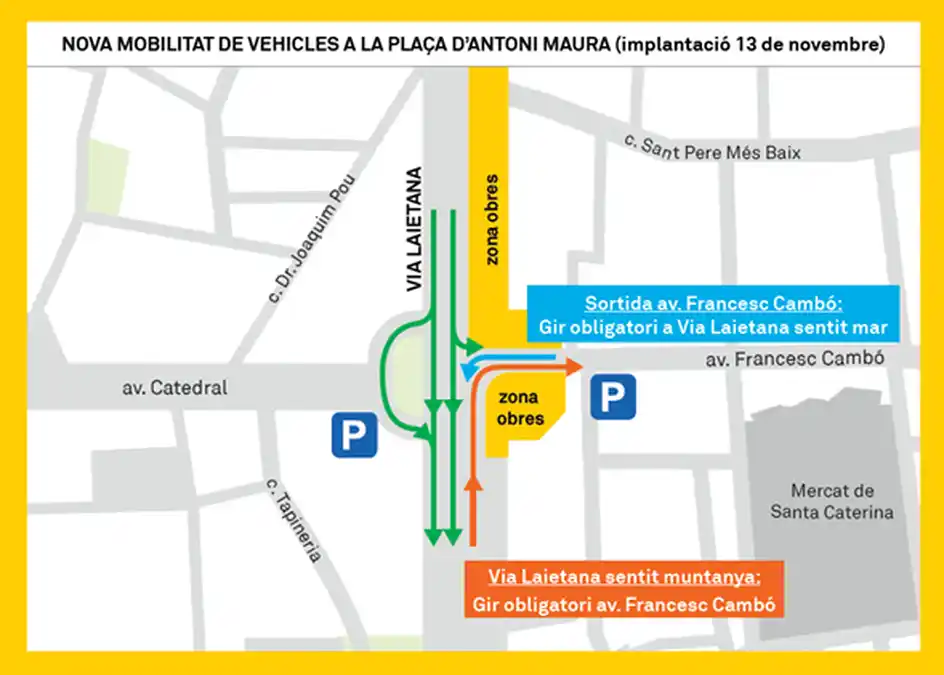 Obras Via Laietana