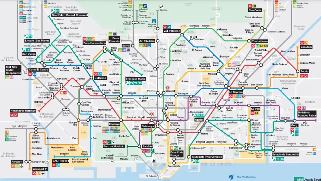 Mapa Metro Barcelona